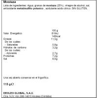 Mostaza de Dijon LOUIT, frasco 115 g