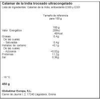 Calamar troceado ALIGATOR, bolsa 450 g