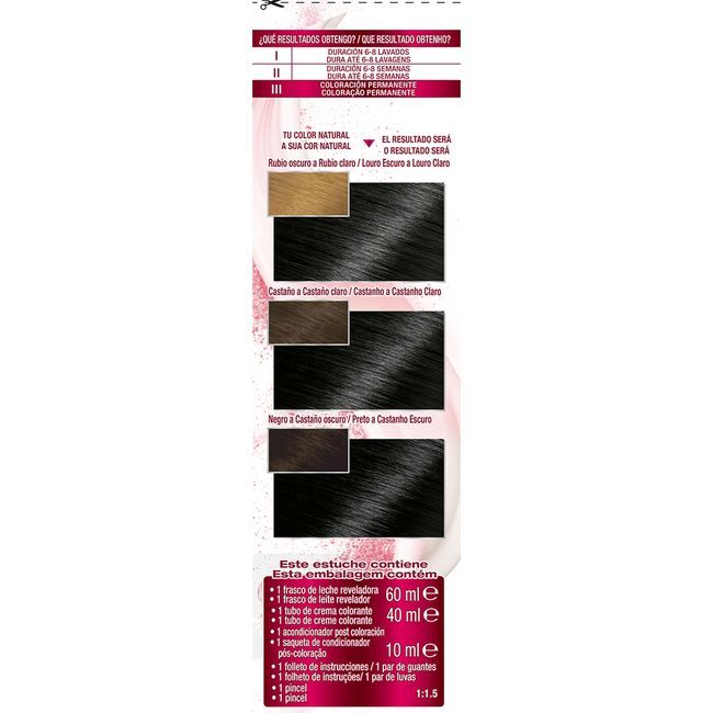 Tinte ultra negro N.1.0 COLOR SENSATION, caja 1 ud