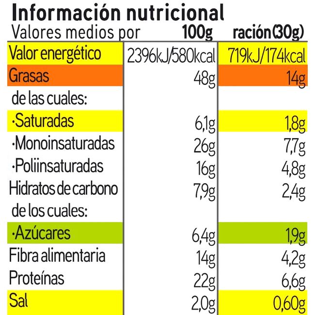 Pistachos tostados EROSKI, bolsa 175 g