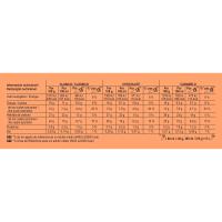 Cono Mix Mini CORNETO, 6 uds, caja 216 g