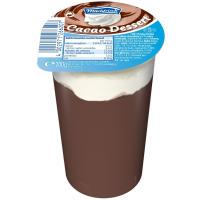 Copa choconata MILCHFRISCH, copa 200 g