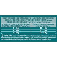 Alimento para gato digestión sensible PURINA One, paquete 800 g