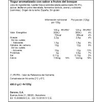 Yogur sabor frutos bosque DANONE, pack 4x120 g