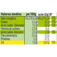 Yema de espárrago grueso EROSKI, frasco 110 g